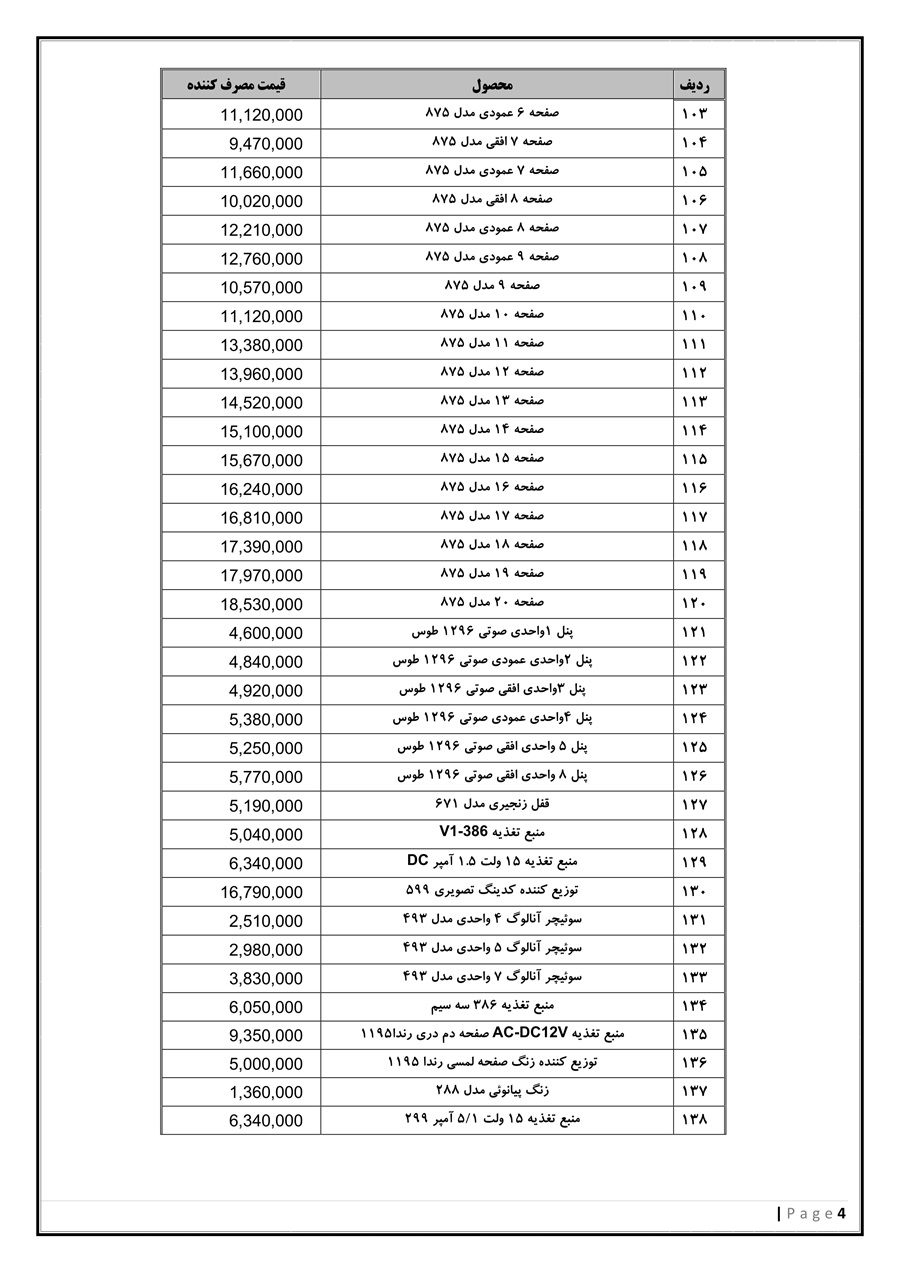 لیست قیمت آیفون تصویری الکتروپیک 1404